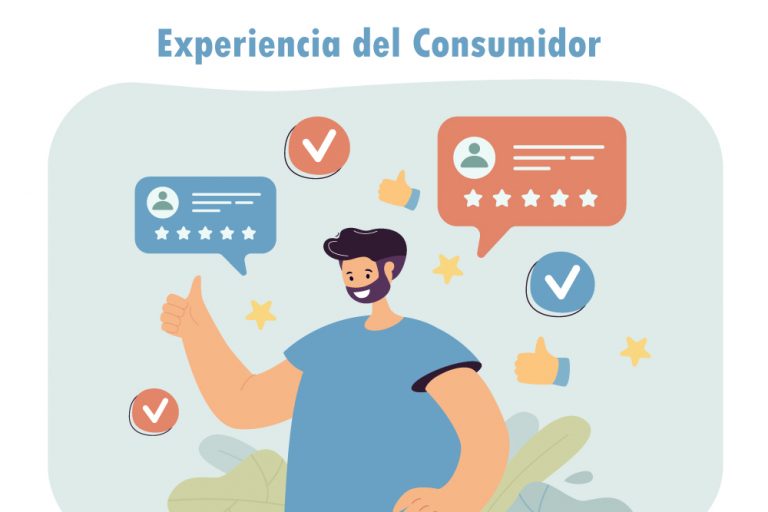 11 Claves Para Mejorar La Experiencia Del Consumidor Guellcom 7225